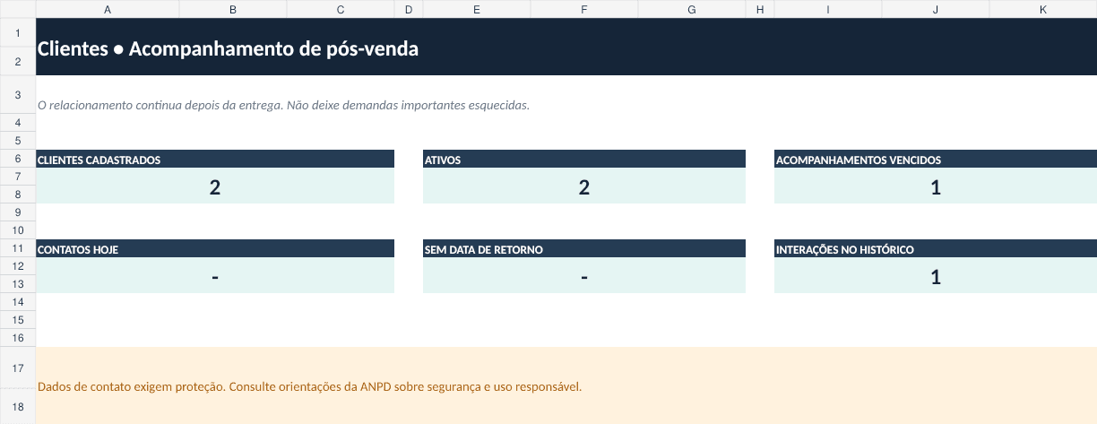 Painel de Planilha de Clientes e Pós-venda: organize contatos e retornos, preenchido com dados fictícios