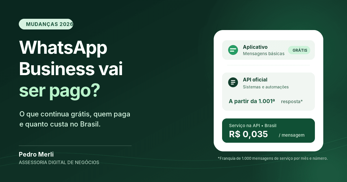 Ilustração editorial sobre cobrança do WhatsApp Business em 2026: aplicativo gratuito e API tarifada